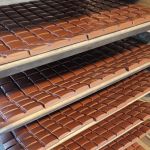 Grounded Confections