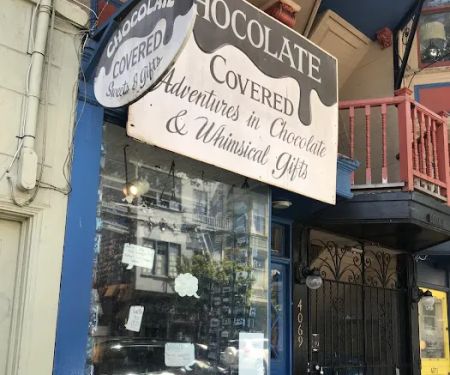 Chocolate Covered