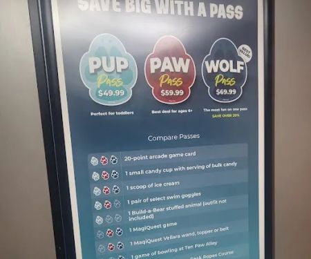 Great Wolf Candy Company
