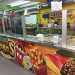 Todo de Mexico Minimarket