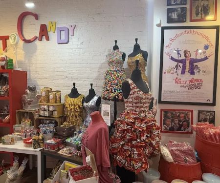 Candyality