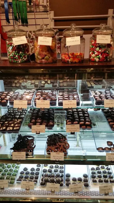 Burke Candy Picture 2