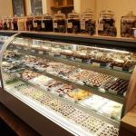 Burke Candy