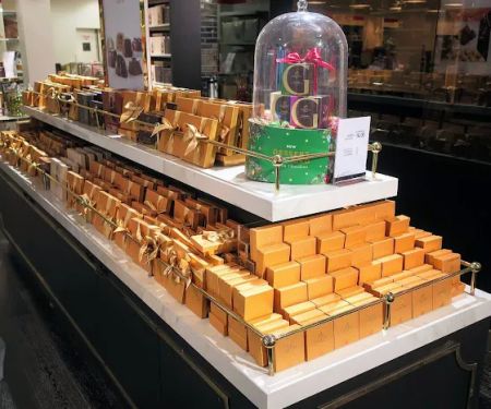 Godiva Corporate Office