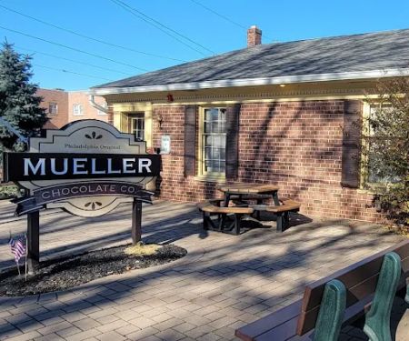 Mueller Chocolate Co.