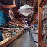 Mueller Chocolate Co