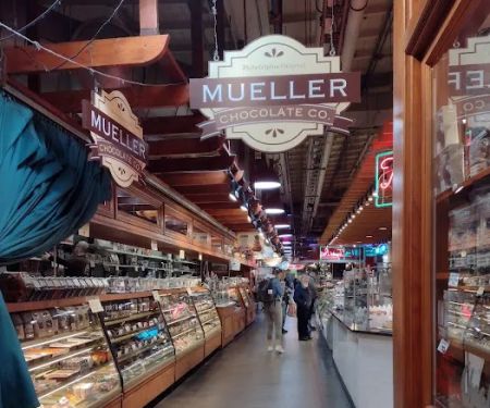 Mueller Chocolate Co