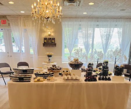 Chocolate Central
