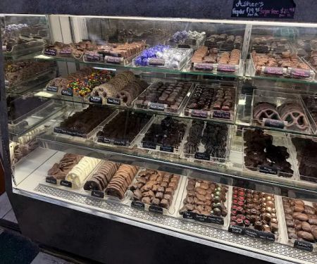Candy Counter