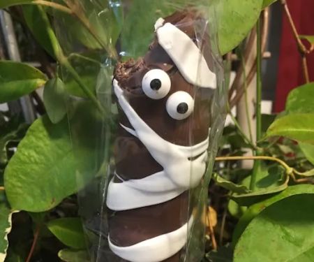 CC’s Chocolates