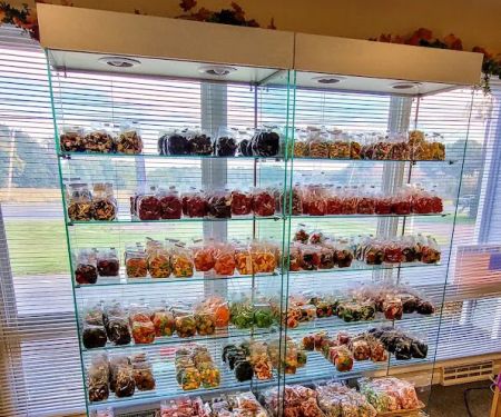 Purity Candy Company