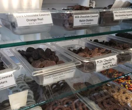 The Fudge Company