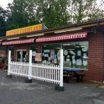Gateway Candyland