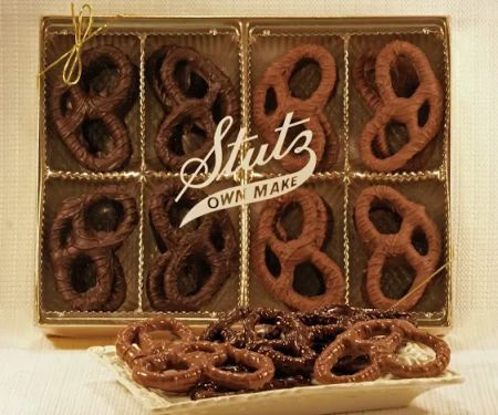 Stutz Candy Company