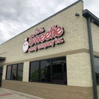 b.a. Sweetie Candy Company ico