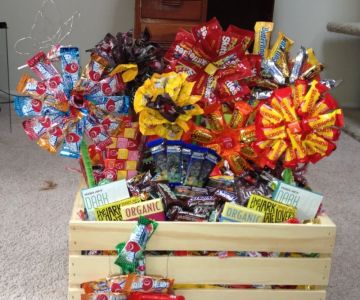 Candy-Themed Gift Ideas for Kids and Adults