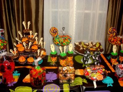 Candy-Themed Party Ideas for Halloween