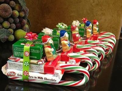 Candy-Themed Crafts for Christmas Gift Giving: Fun and Creative Ideas