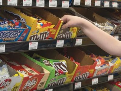 Why Some Candies Are Only Sold in Drugstores Convenience and Retail Strategy Explained
